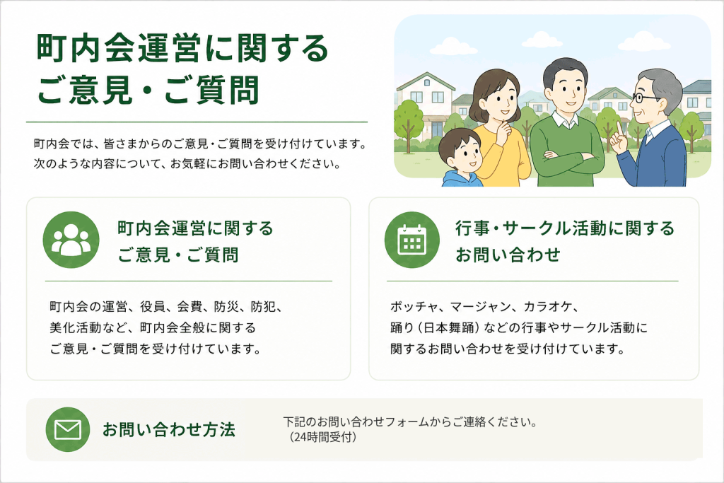 お問い合わせ